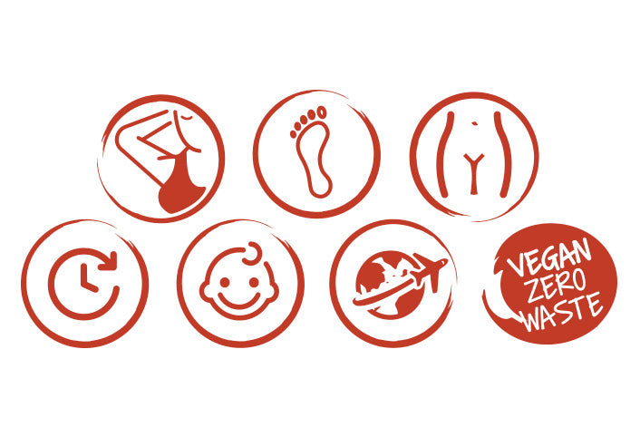 icone rappresentative di usi e caratteristiche del deodorante solido Coccoon
